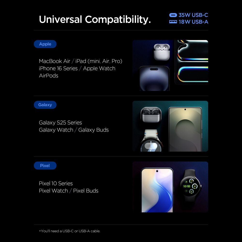 Spigen Essential 2-Port 35W ორიგინალი სწრაფი დამტენი ადაპტერი Type-C და USB-A პორტებით, პრემიუმ ხარისხის დიზაინით.