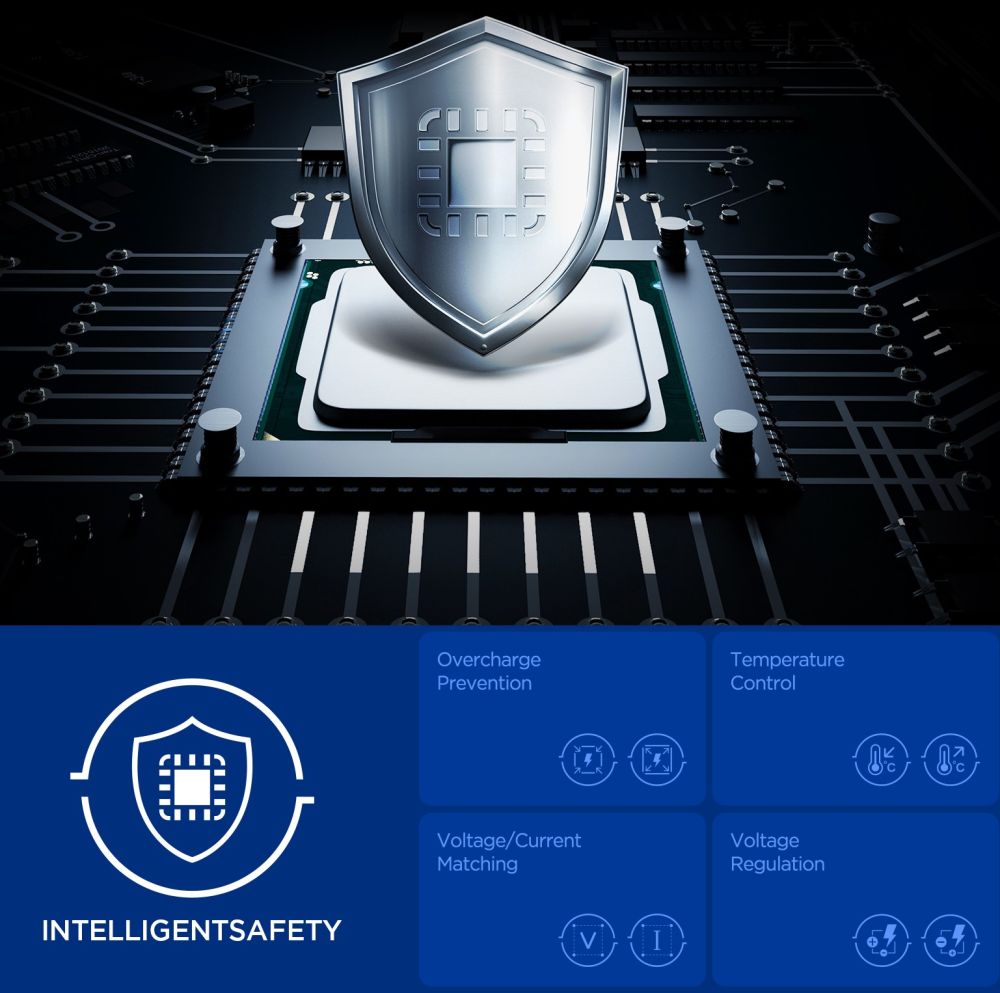 Spigen Essential 2-Port 35W ორიგინალი სწრაფი დამტენი ადაპტერი Type-C და USB-A პორტებით, პრემიუმ ხარისხის დიზაინით.