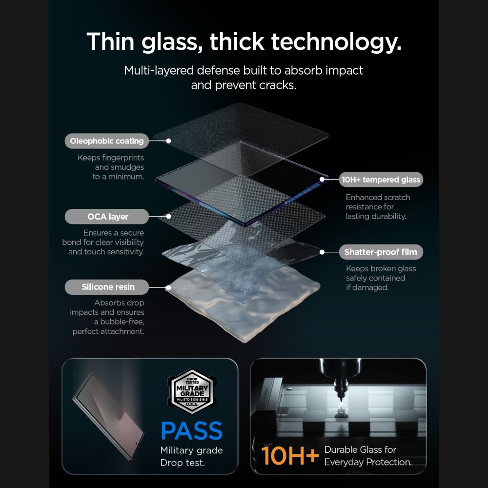 Spigen GLAS.tR EZ Fit Pro AC ეკრანის დამცავი Privacy ეფექტით