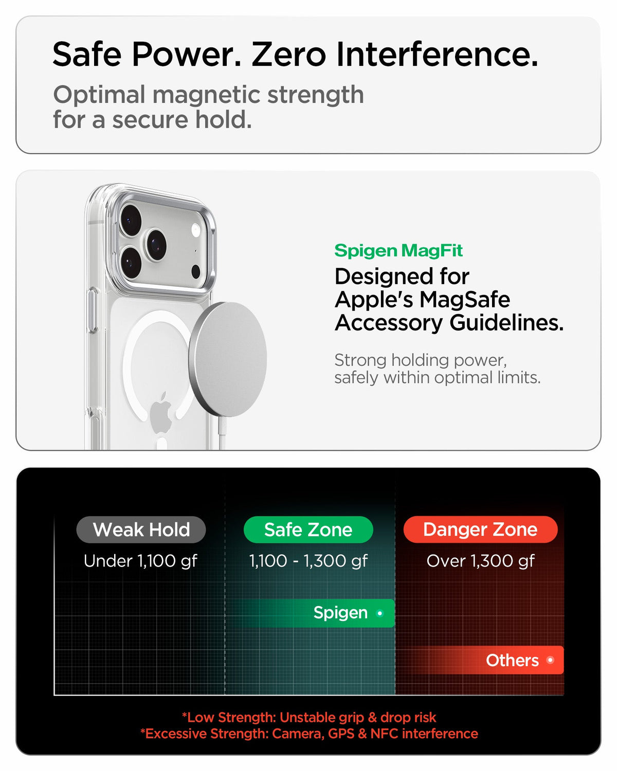 Spigen Ultra Hybrid Optik S MagSafe ქეისი iPhone 18 Pro Max-ისთვის