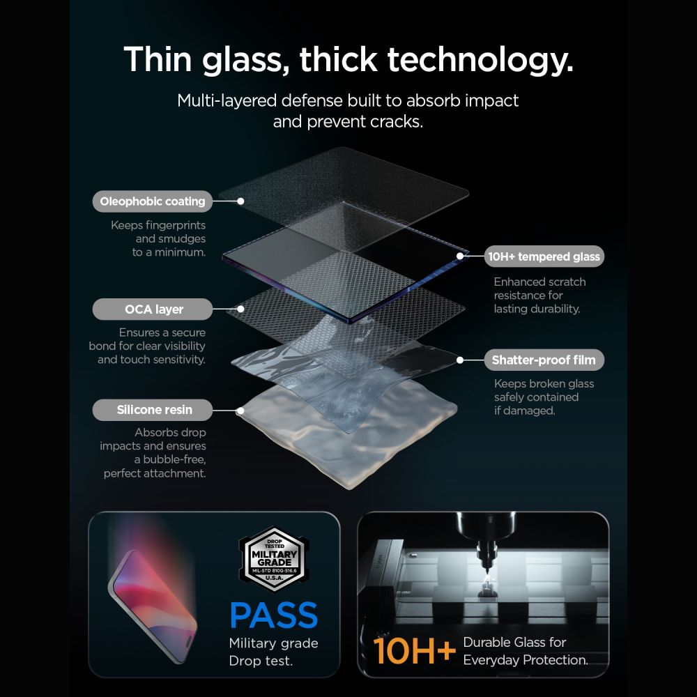 Spigen GLAS.tR EZ Fit Pro HD AC Privacy ეკრანის დამცავი iPhone 18 Pro