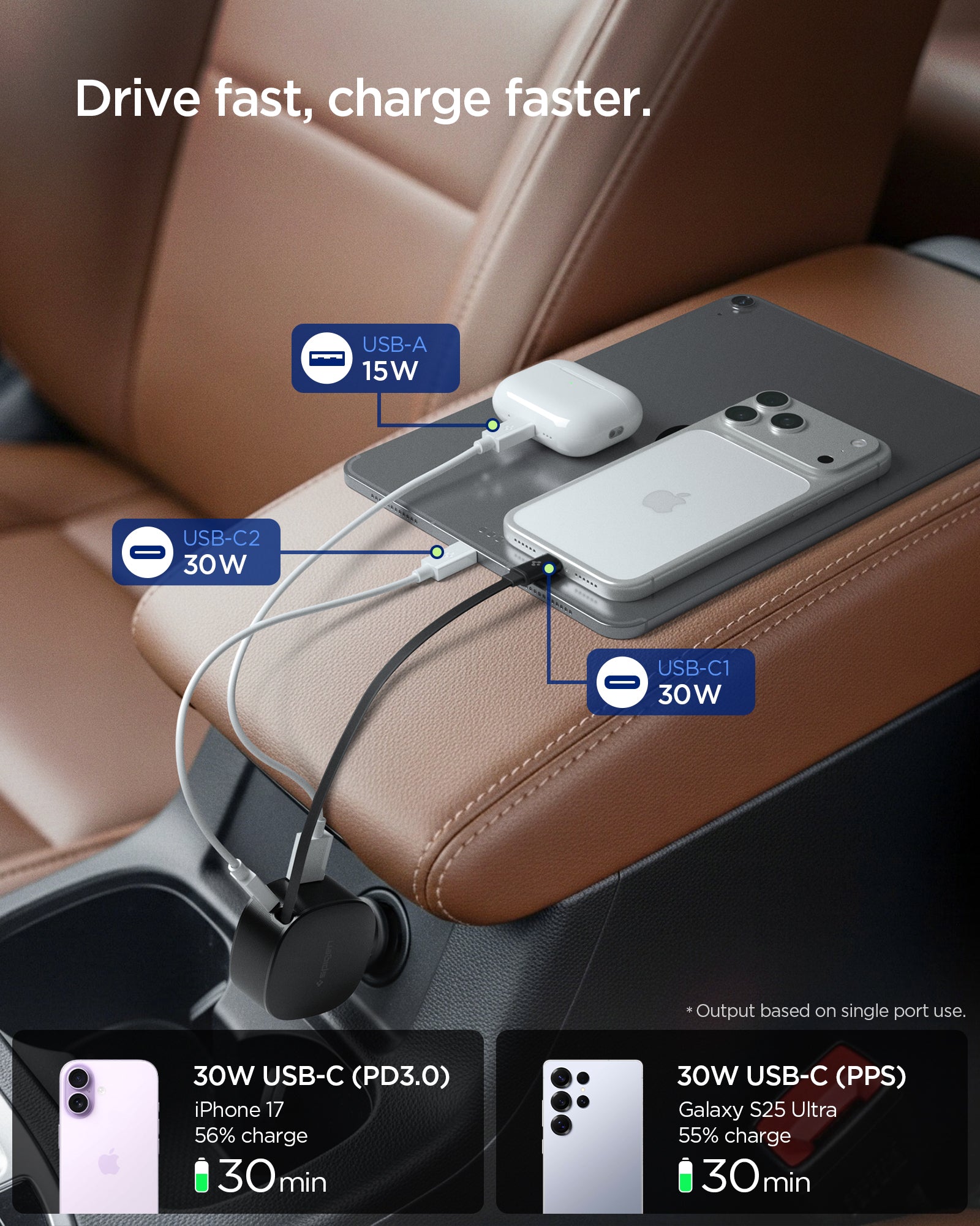 60W მანქანის სწრაფი დამტენი Spigen EV603BT