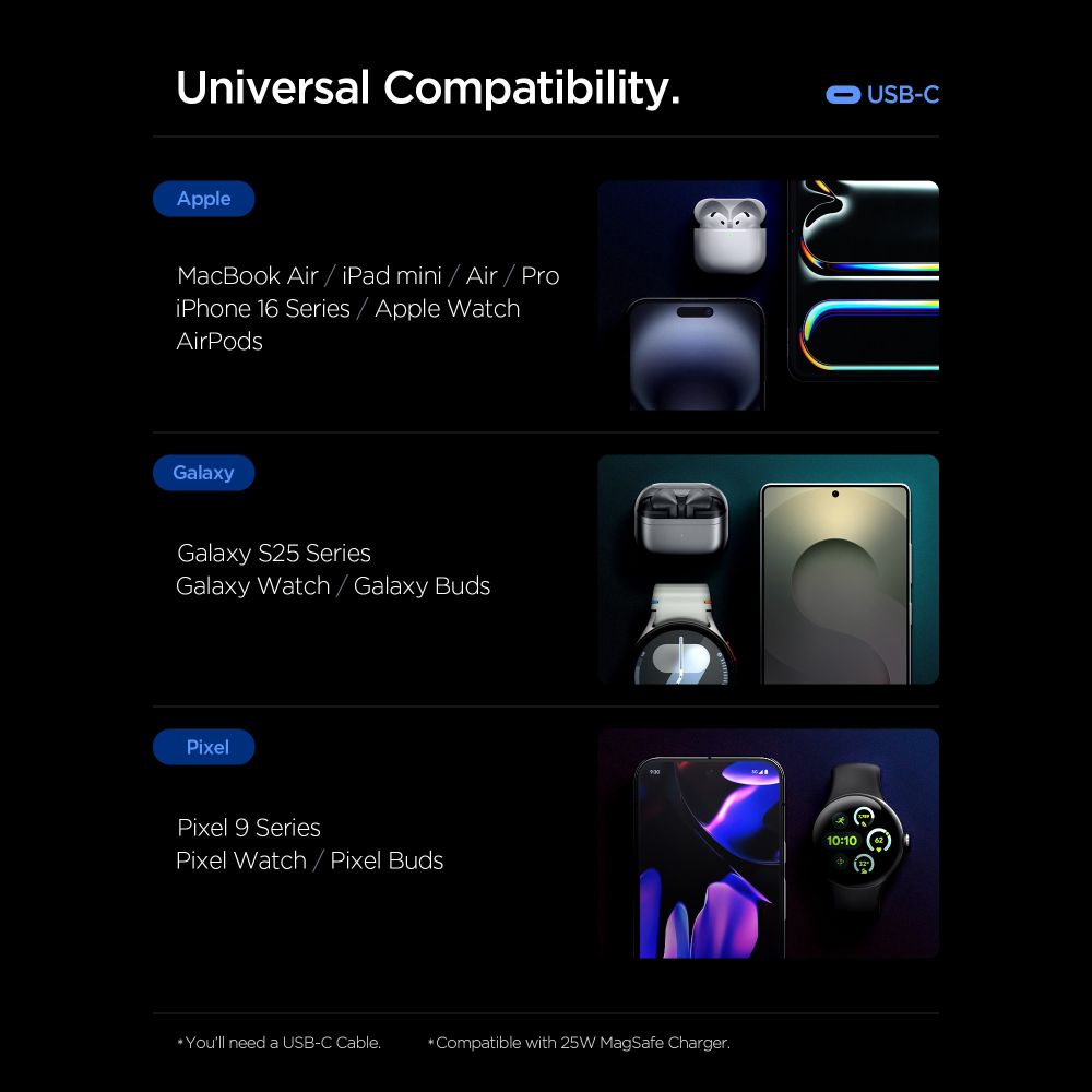 Spigen Essential 3-Port 67W სწრაფი დამტენი ადაპტერი სამი პორტით და პრემიუმ დიზაინით.